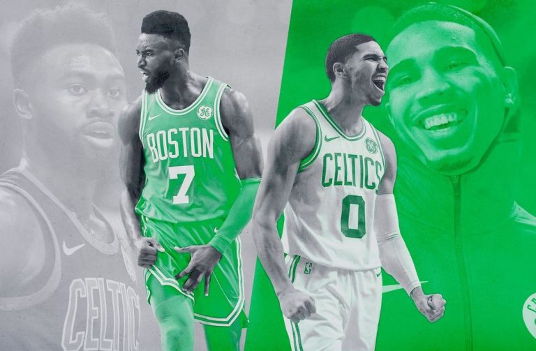 Boston Celtics Future