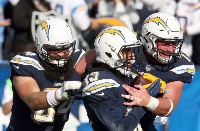 Los Angeles Chargers AFC Champs