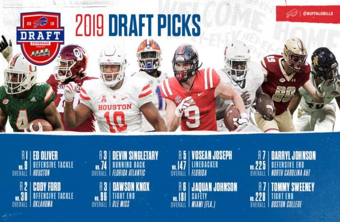 Bills 2019 Rookies