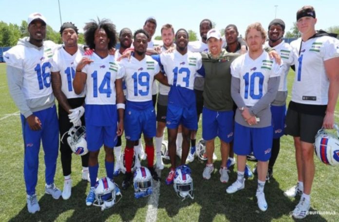 2019 Bills Wide Receivers