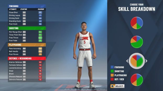 NBA 2k20 Skill Breakdown