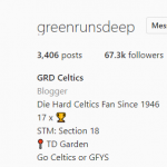 GRD
