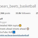 bear-beets